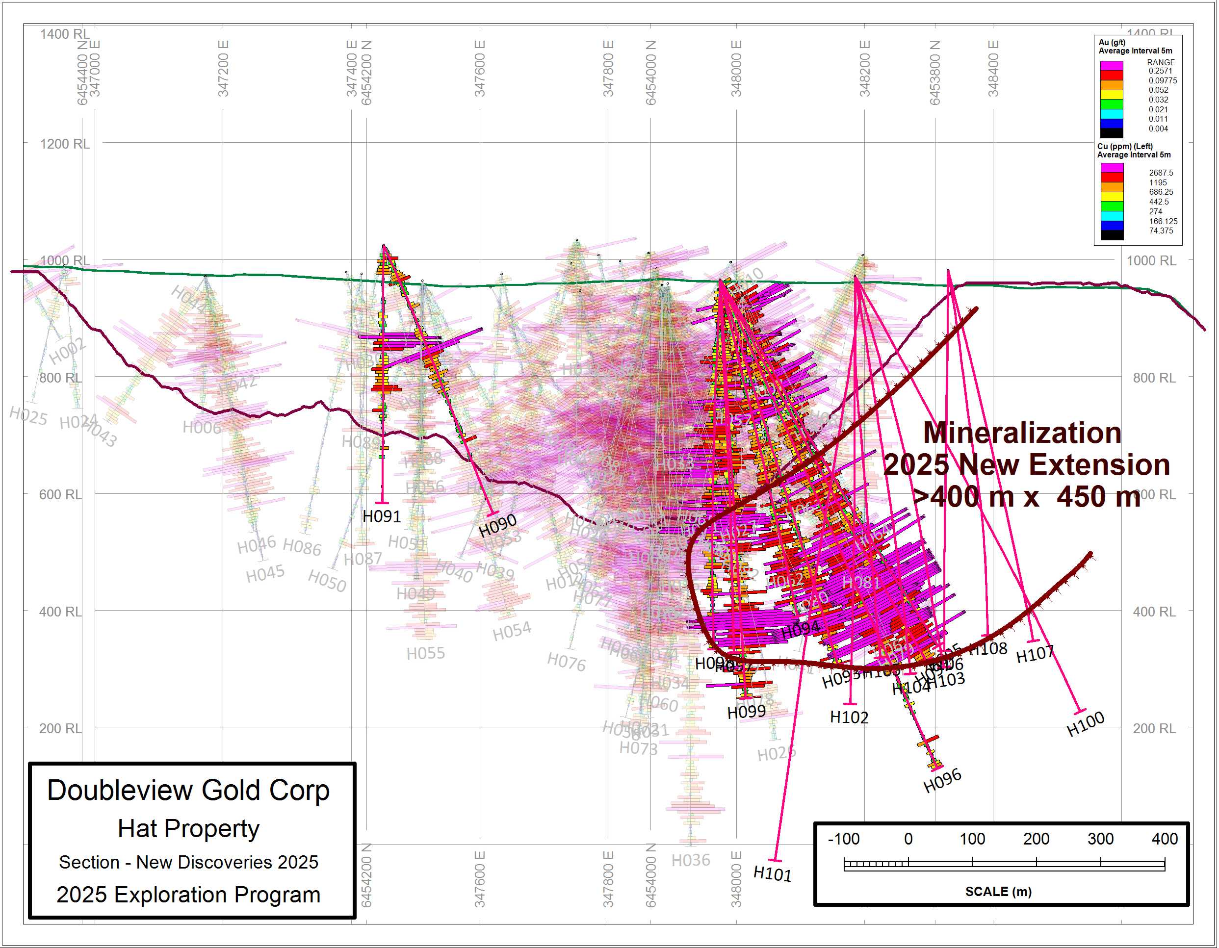Section-H100-H101-Web