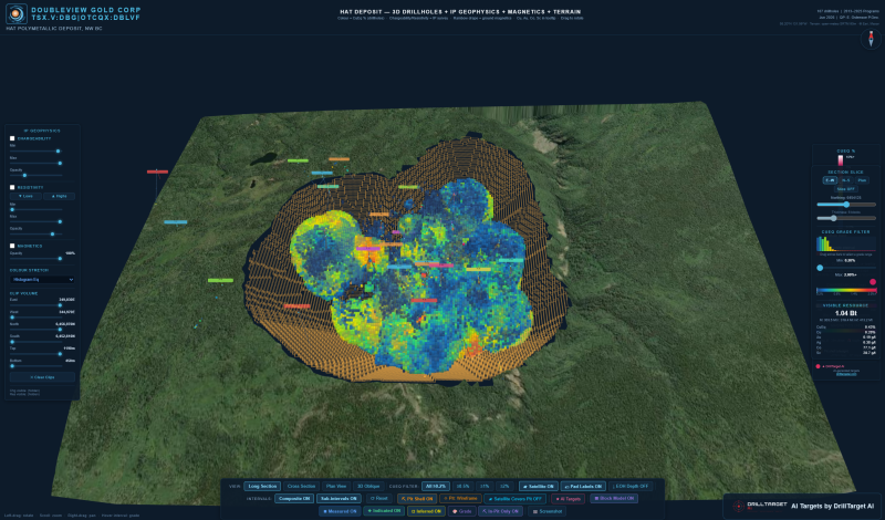 2026-07-13 - 3D data Presentation-Web